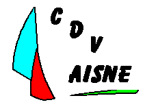 CDVA